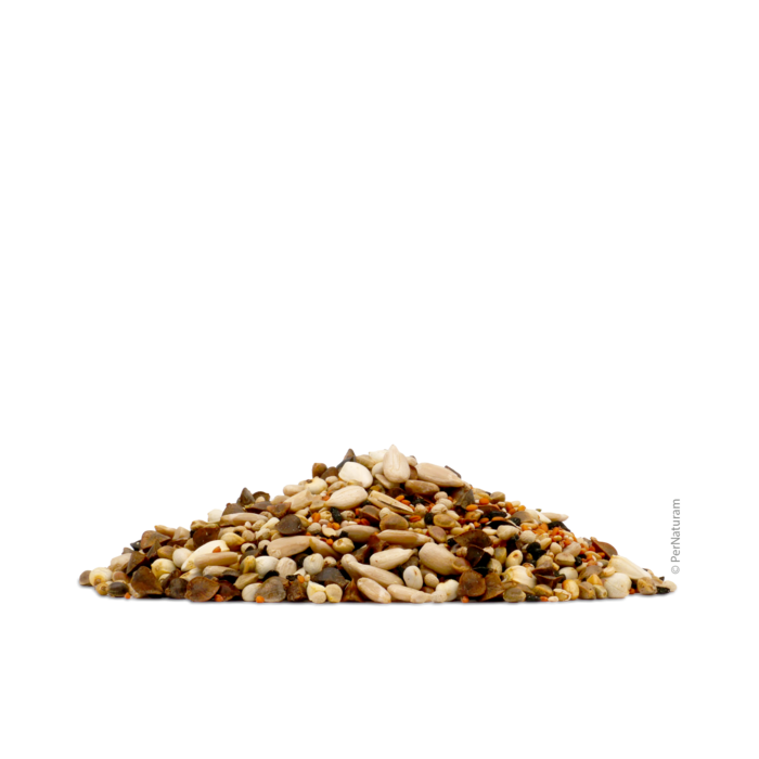 Energiemix