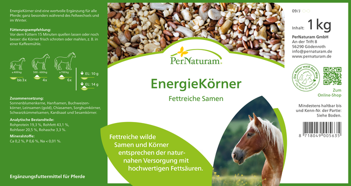 Energiemix