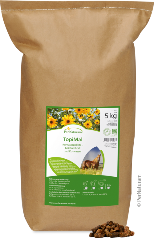 TopiMal