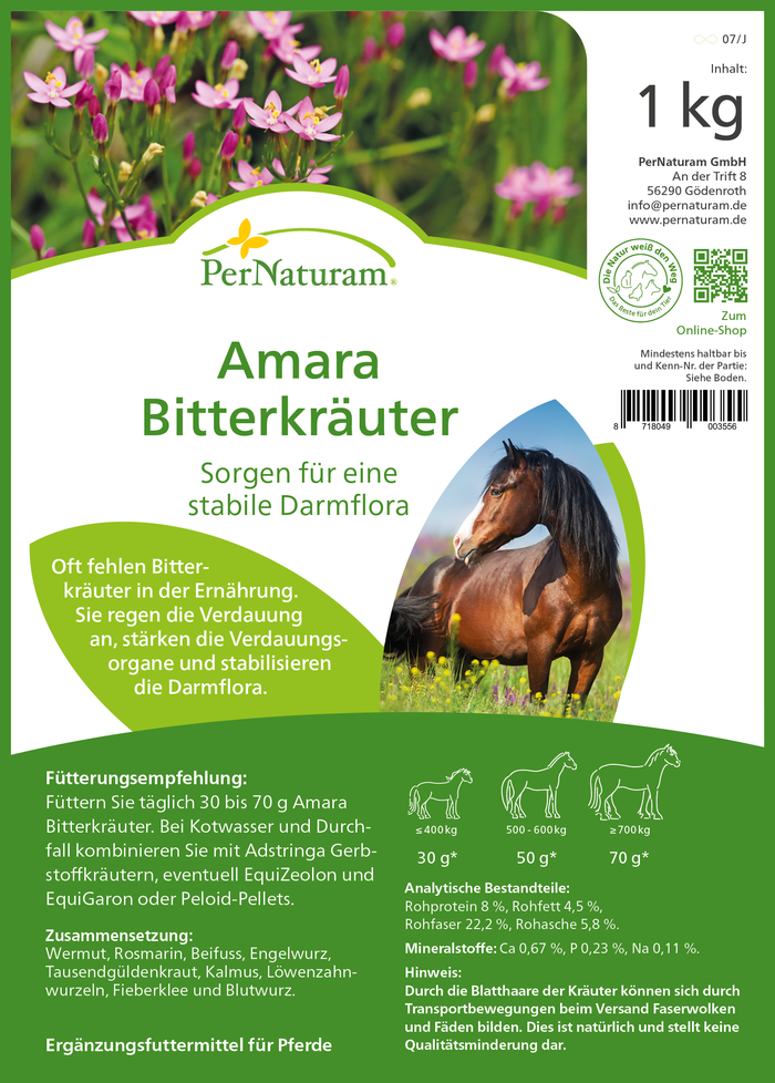 Amara bittere kruiden