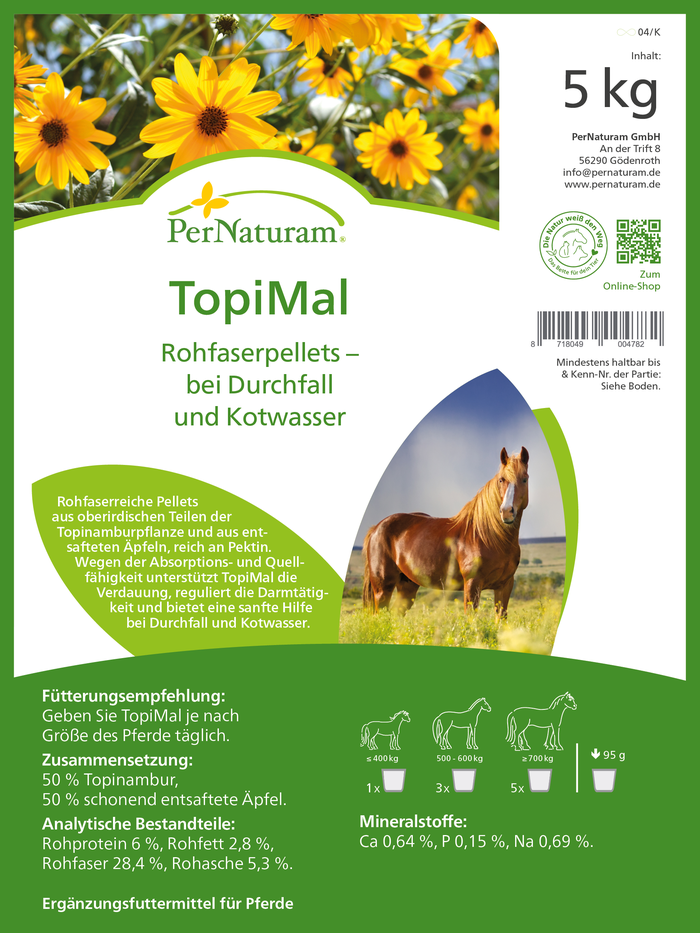 TopiMal - RohfaserPellets