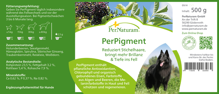 PerPigment