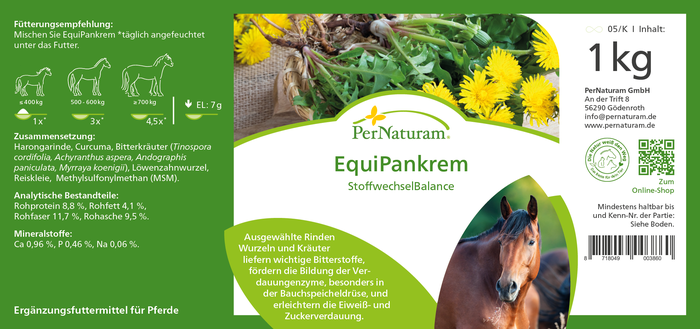 EquiPankrem